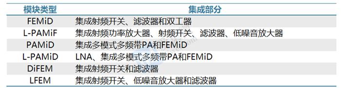 国产龙芯中科3a6000处理器11月发布摩尔线程内部信中国